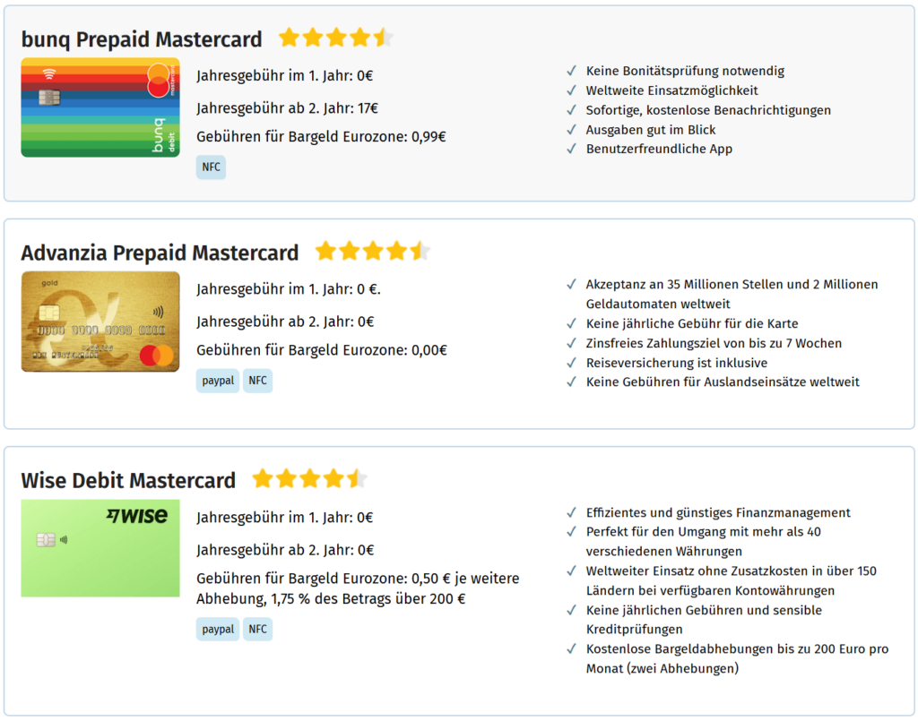 Empfohlende Prepaid Kreditkarte fürs Ausland